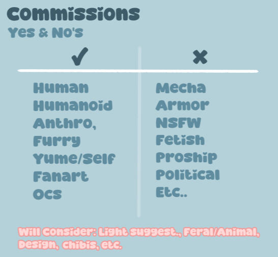 Comm yes and no