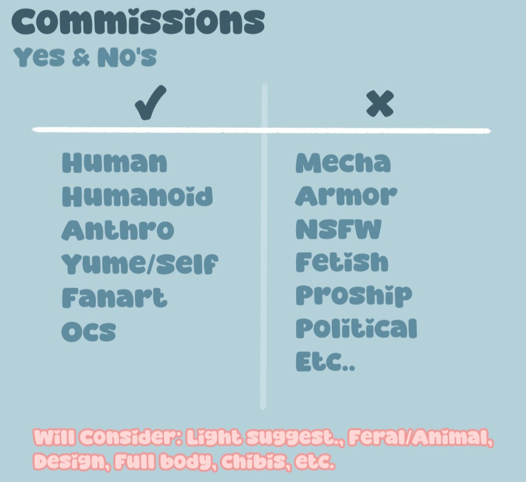 Comm yes and no